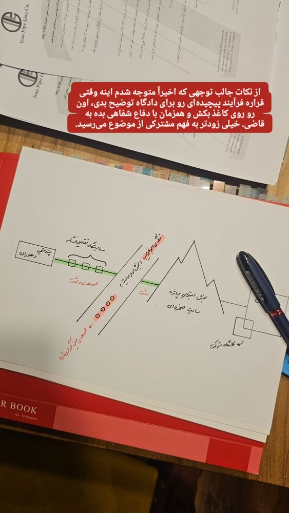  جدید ترین استوری اینستاگرام کاوه راد