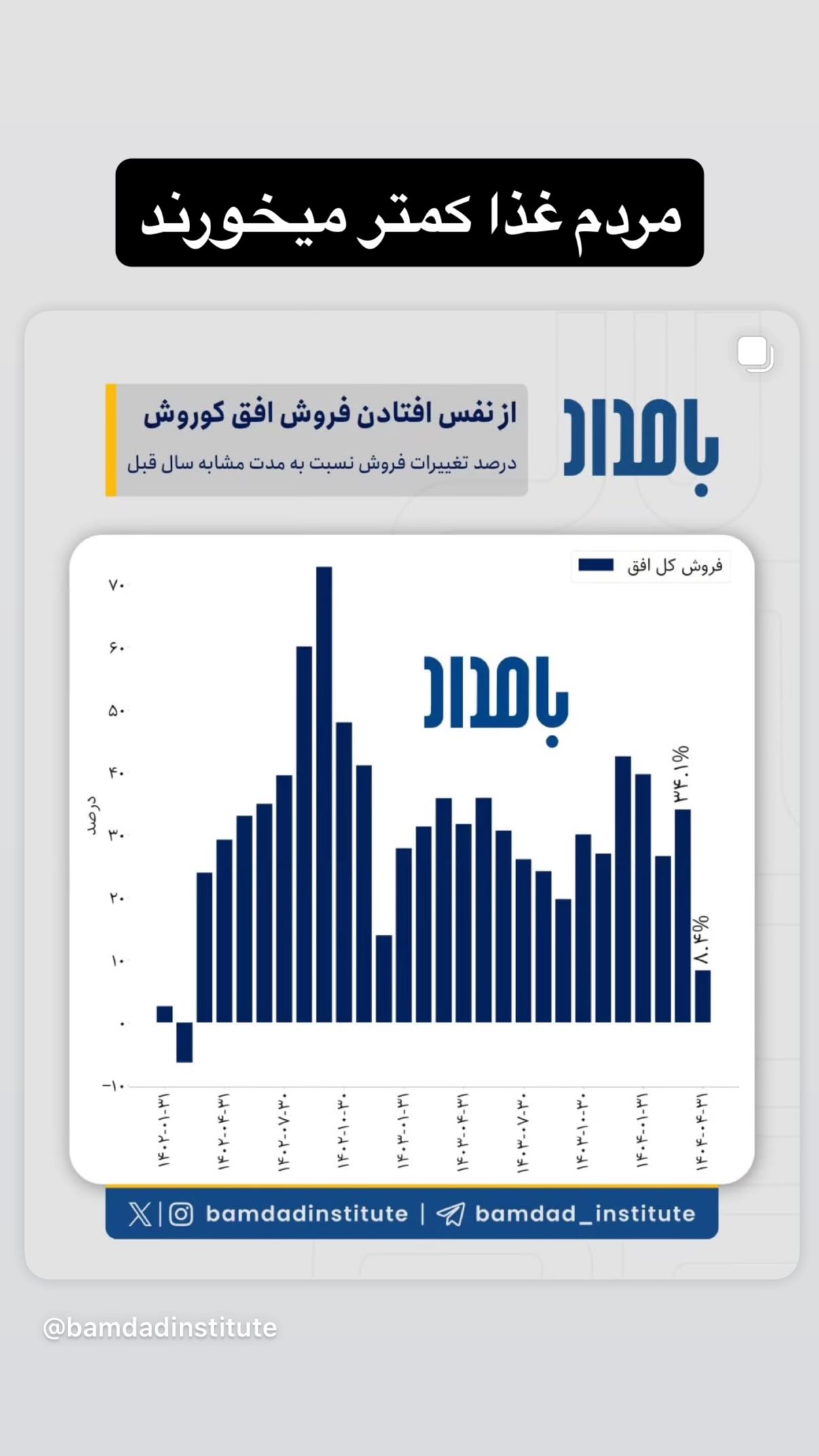 جدید ترین استوری اینستاگرام مجید حسینی