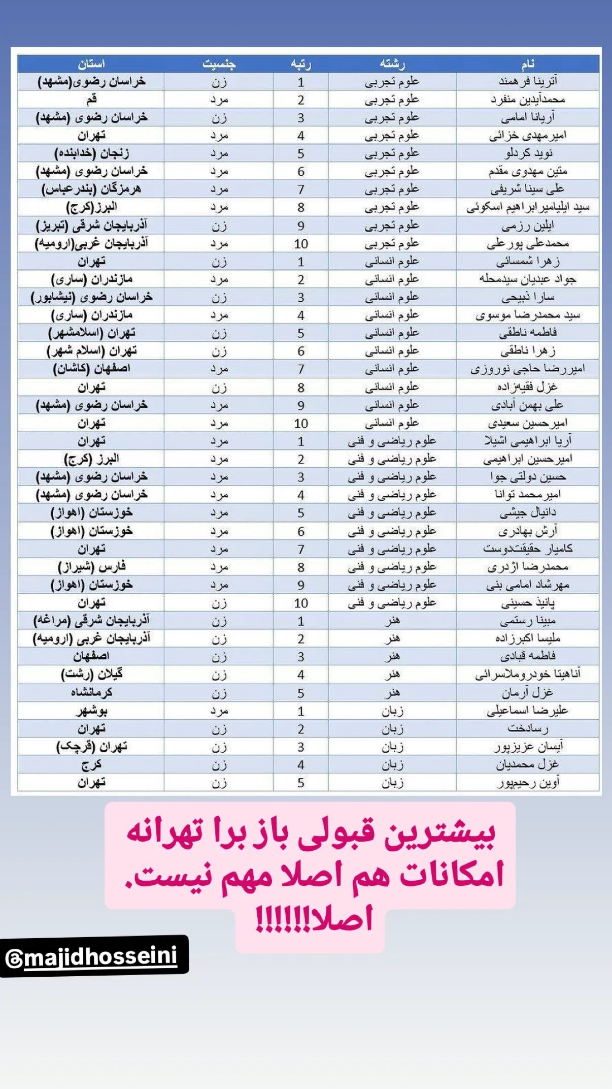  جدید ترین استوری اینستاگرام مجید حسینی
