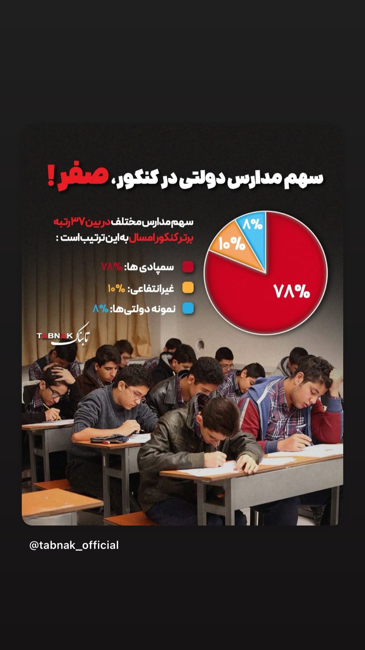  جدید ترین استوری اینستاگرام مجید حسینی