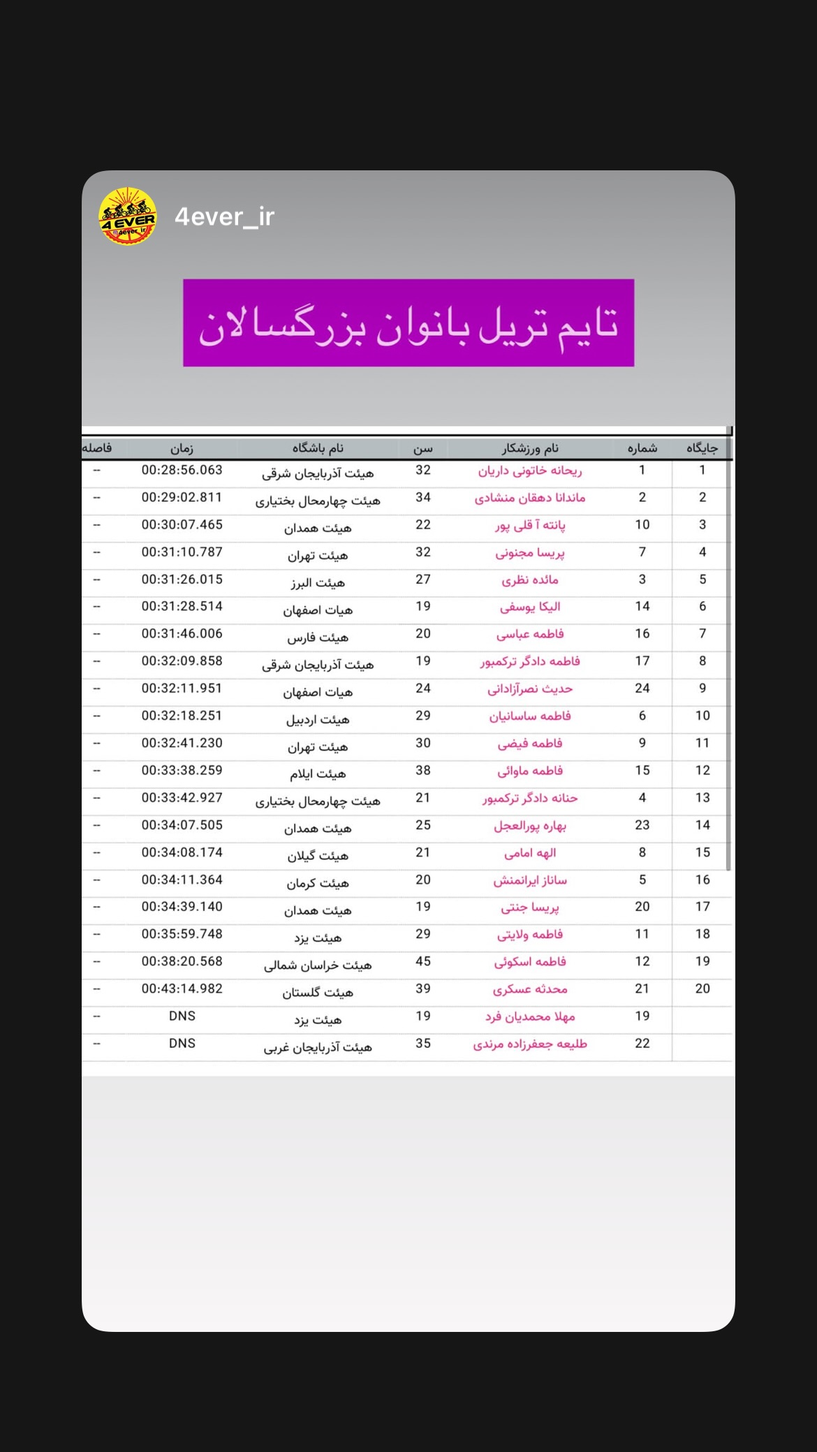  جدید ترین استوری اینستاگرام ماندانا دهقان