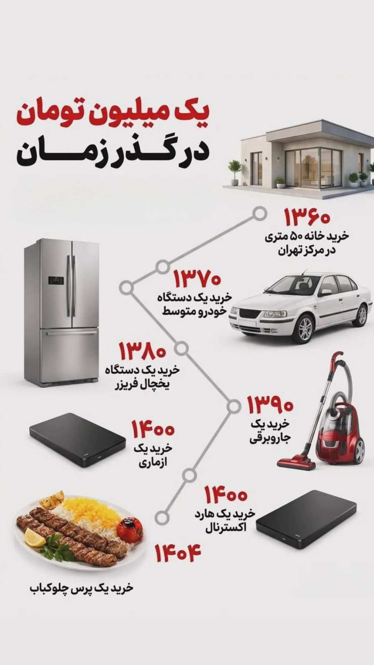  جدید ترین استوری اینستاگرام مهدی سیفی
