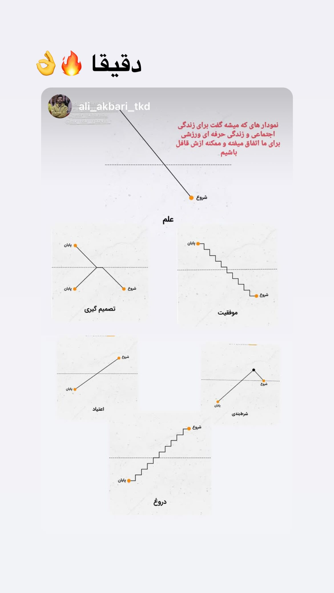  جدید ترین استوری اینستاگرام مهران برخورداری
