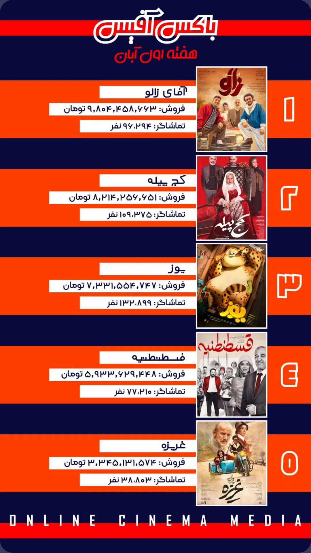  جدید ترین استوری اینستاگرام مهران احمدی