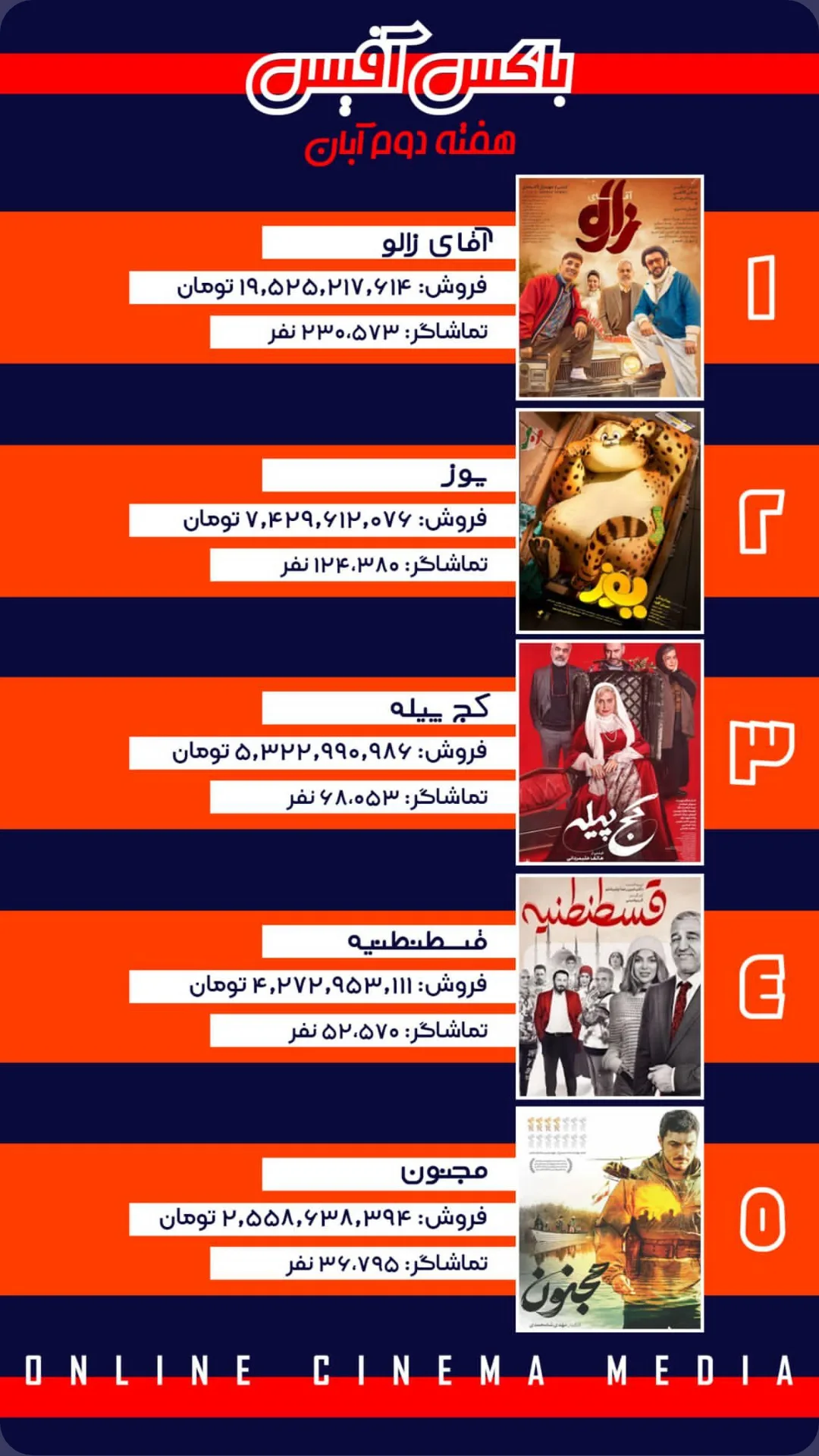 جدید ترین استوری اینستاگرام مهران احمدی