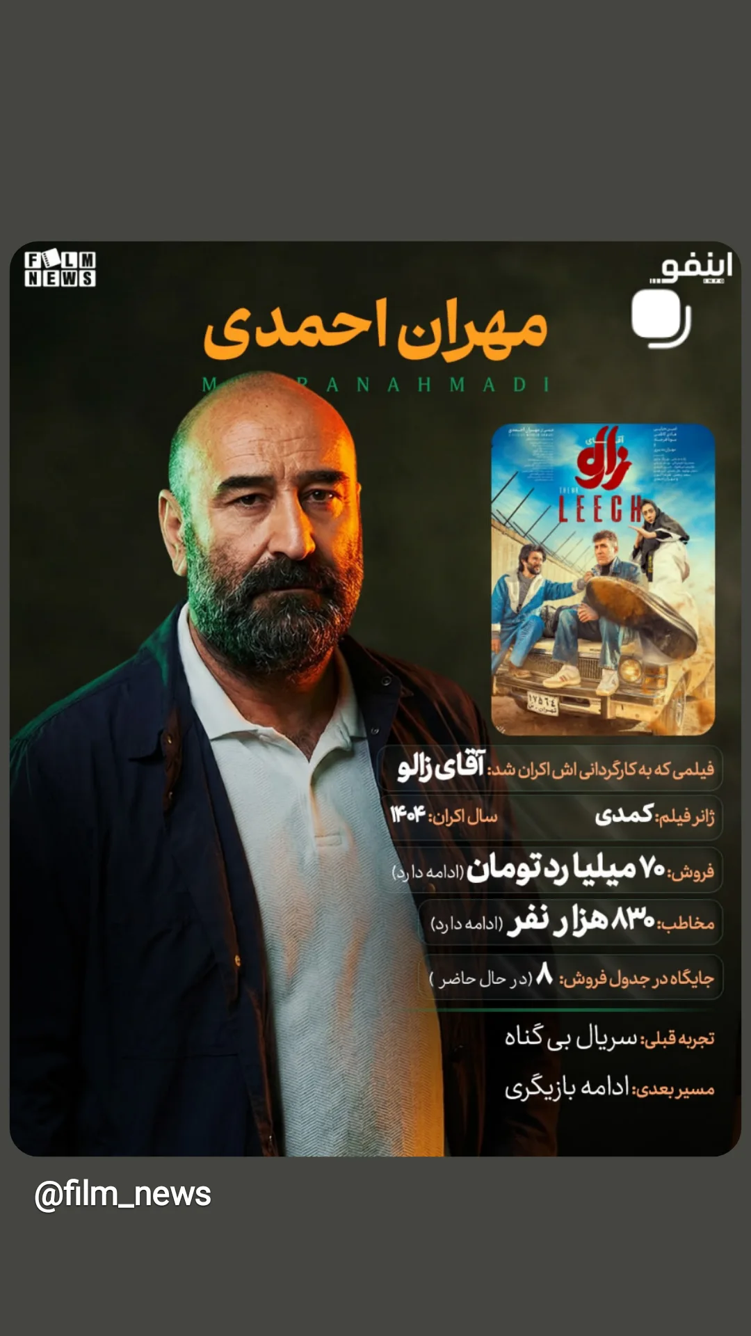  جدید ترین استوری اینستاگرام مهران احمدی