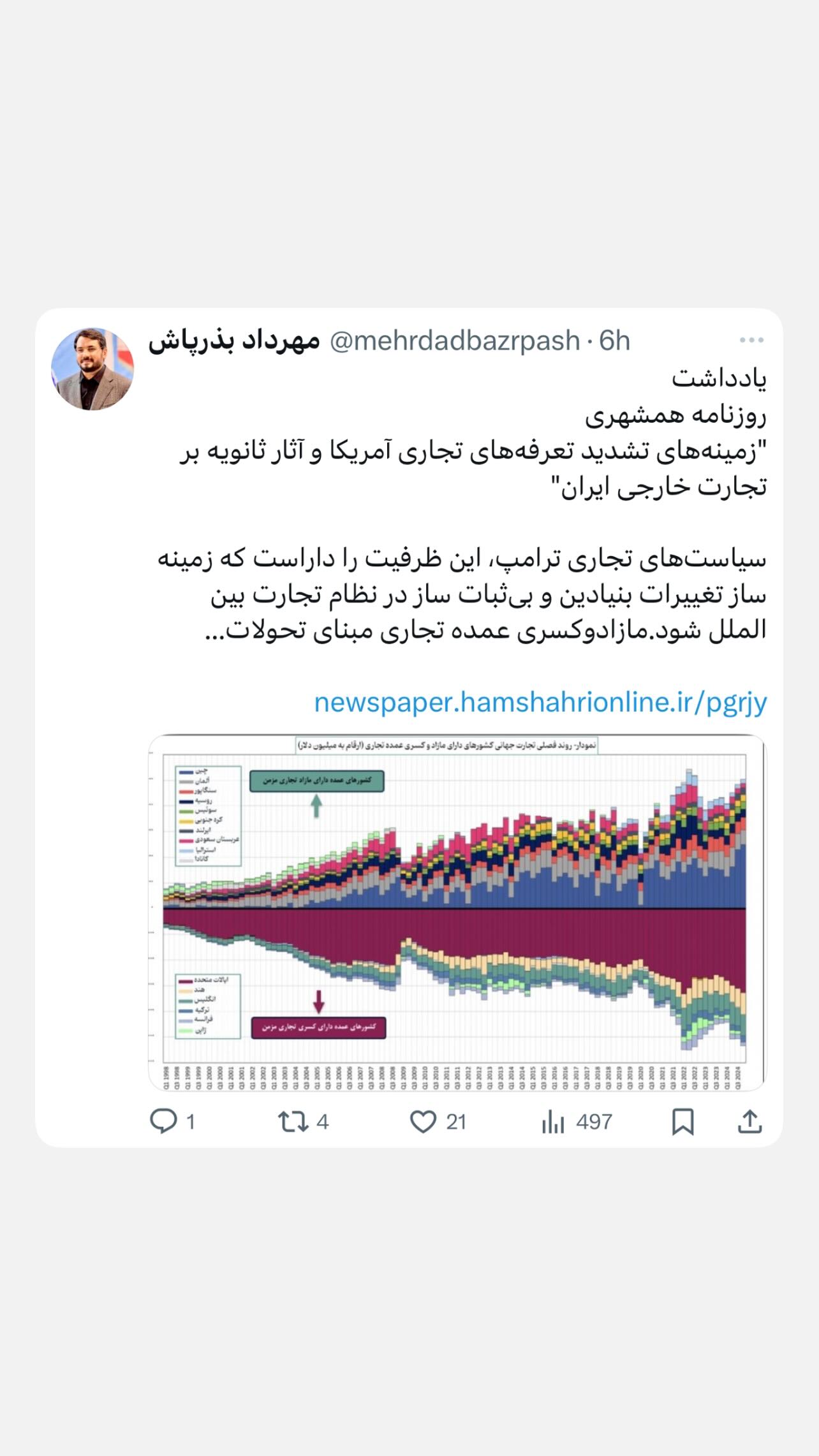  جدید ترین استوری اینستاگرام مهرداد بذرپاش
