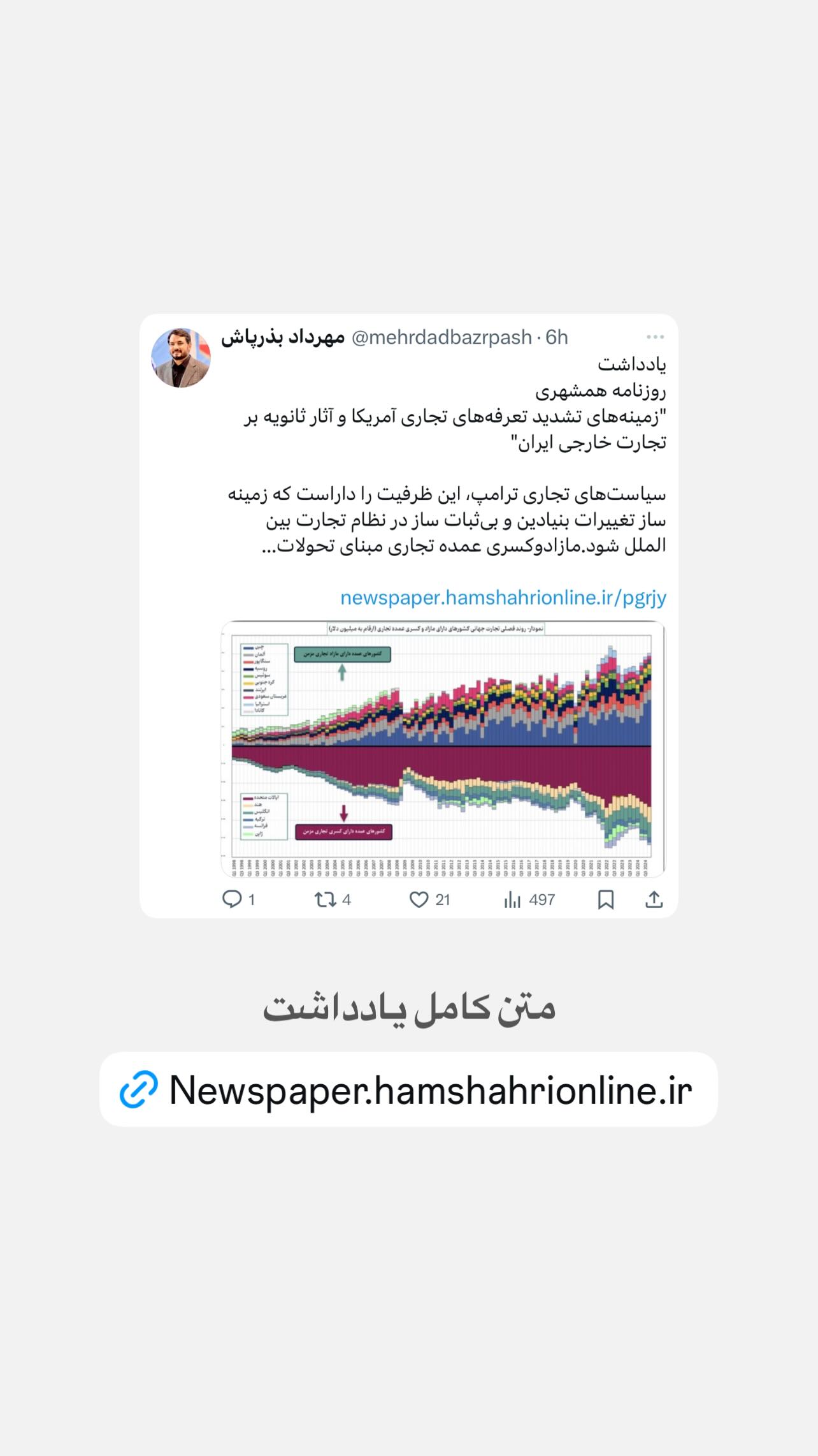  جدید ترین استوری اینستاگرام مهرداد بذرپاش