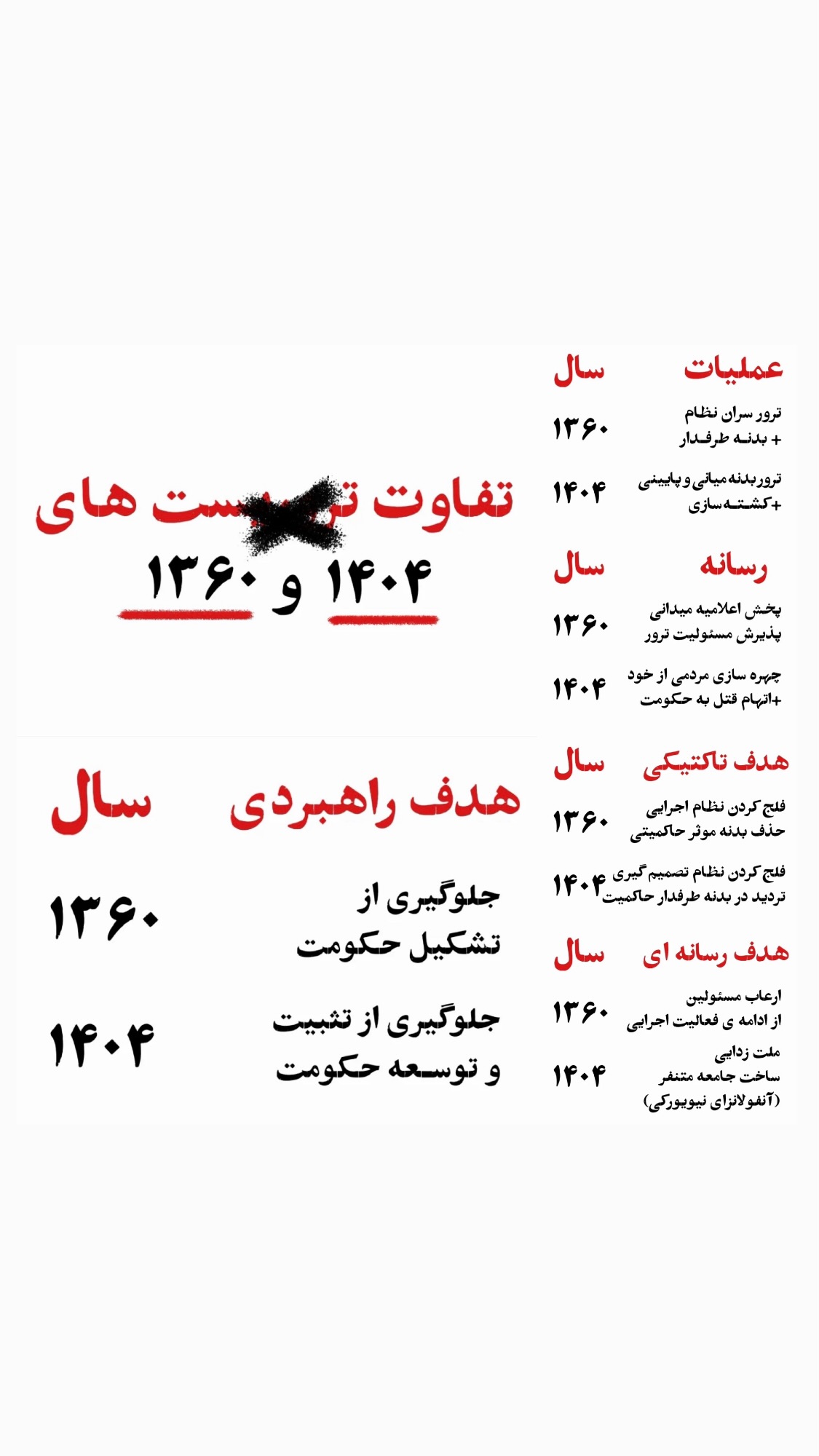 جدید ترین استوری اینستاگرام میکائیل دیانی