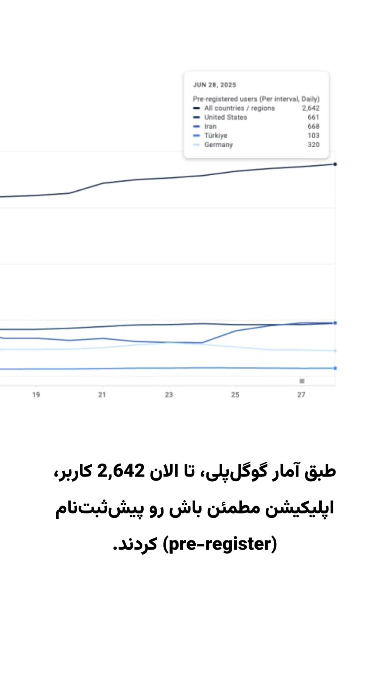  جدید ترین استوری اینستاگرام میلاد نوری