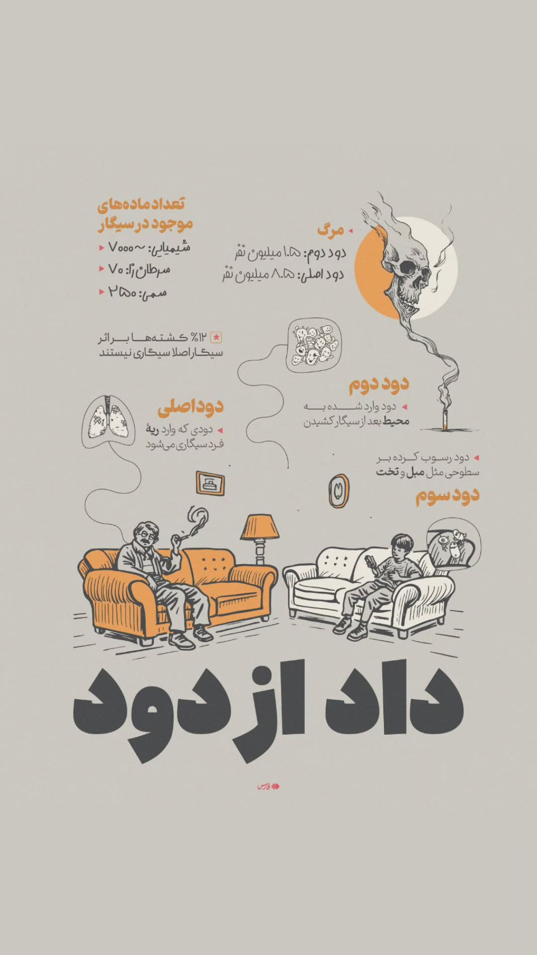  جدید ترین استوری اینستاگرام مینا مهرنوش