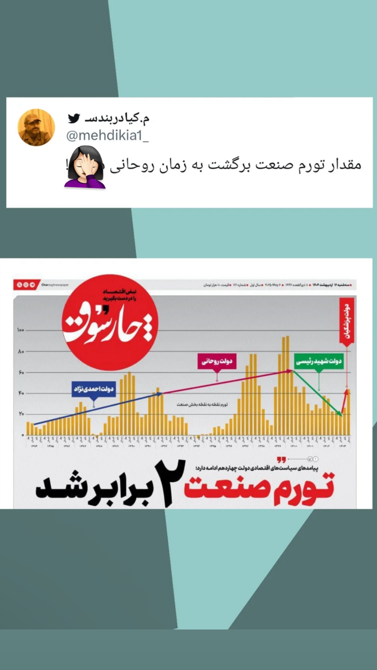  جدید ترین استوری اینستاگرام مبینا نصیری