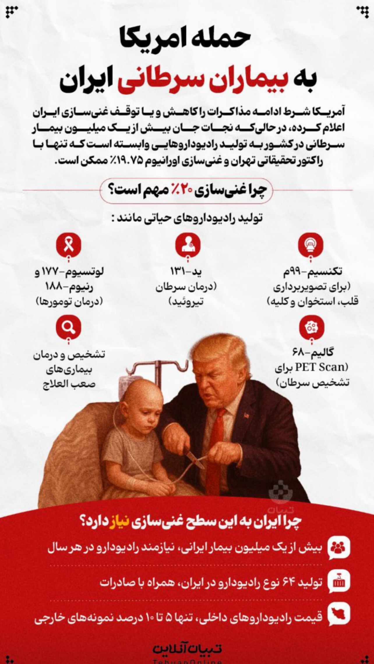 جدید ترین استوری اینستاگرام مبینا نصیری