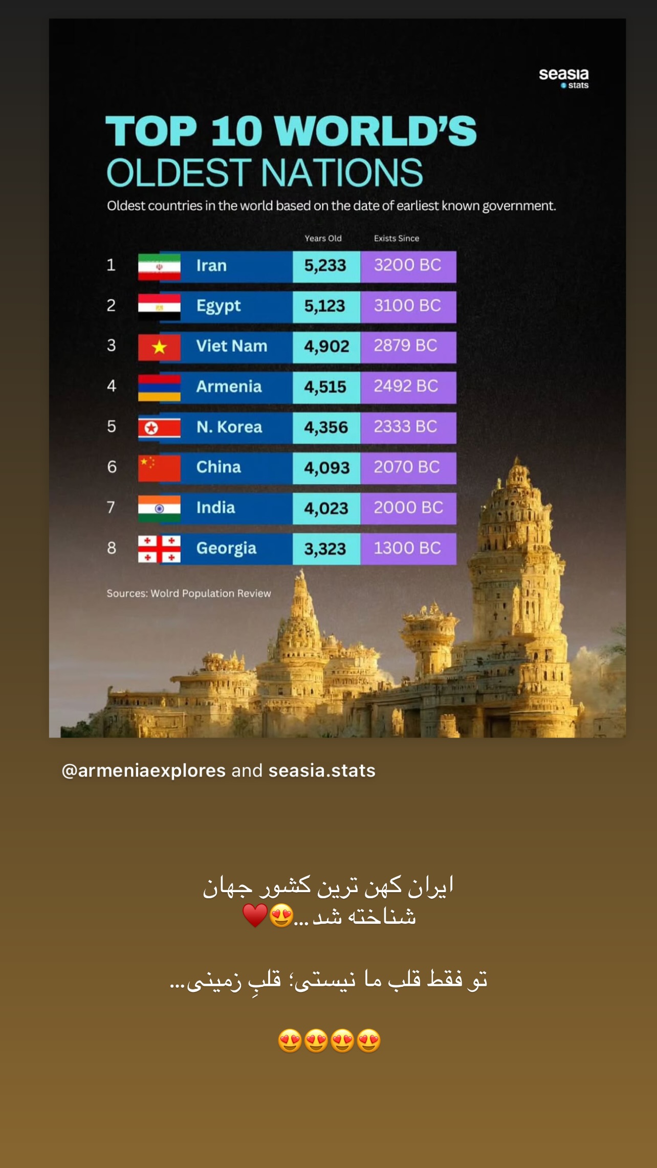  جدید ترین استوری اینستاگرام مبینا نصیری