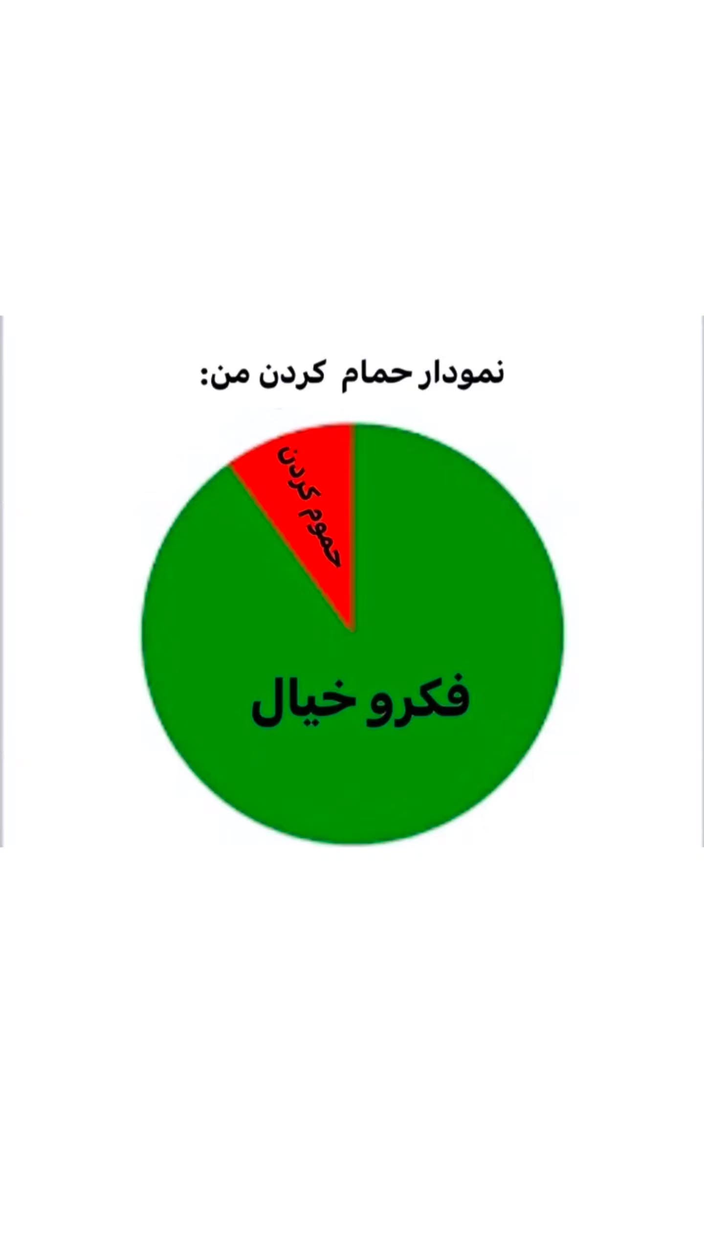  جدید ترین استوری اینستاگرام مصطفی احمدی