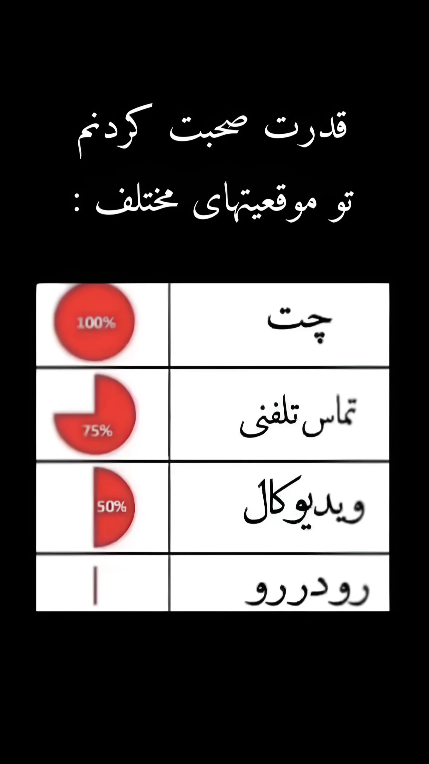  جدید ترین استوری اینستاگرام مستر نز