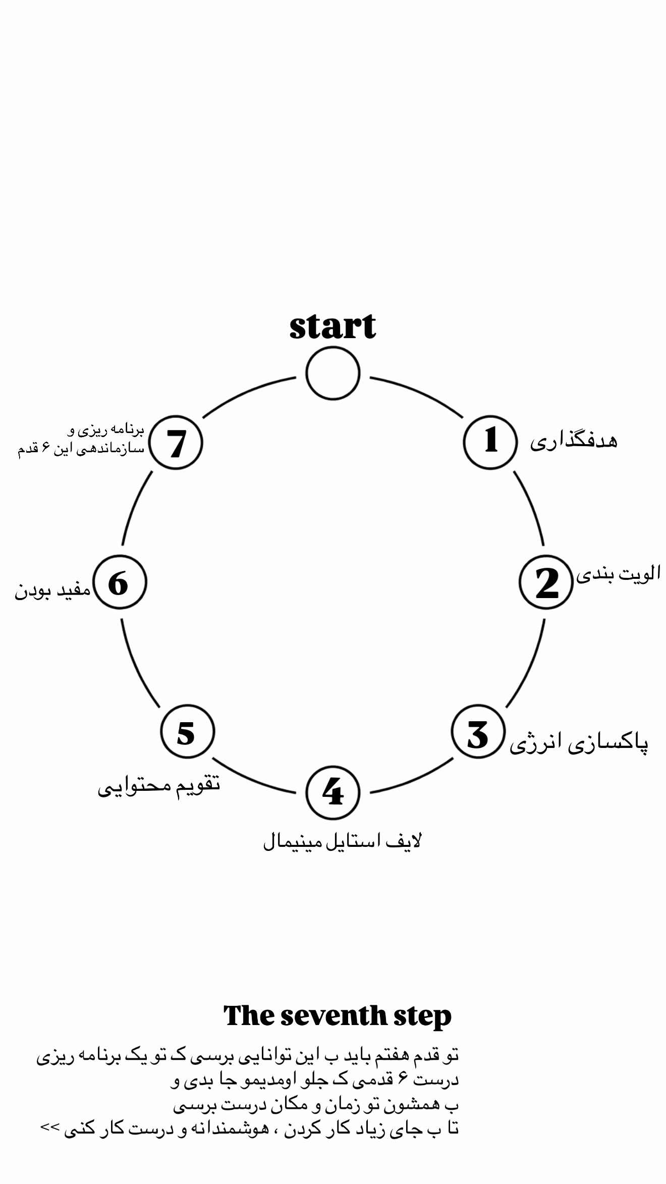  جدید ترین استوری اینستاگرام نبات