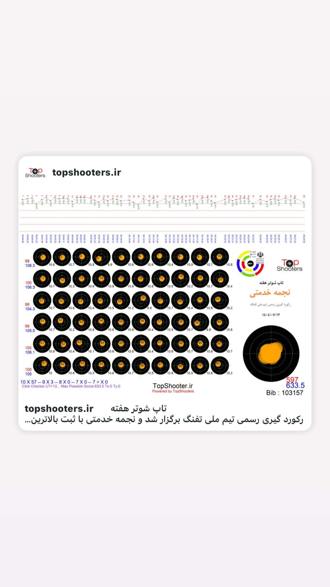 جدید ترین استوری اینستاگرام نجمه خدمتی