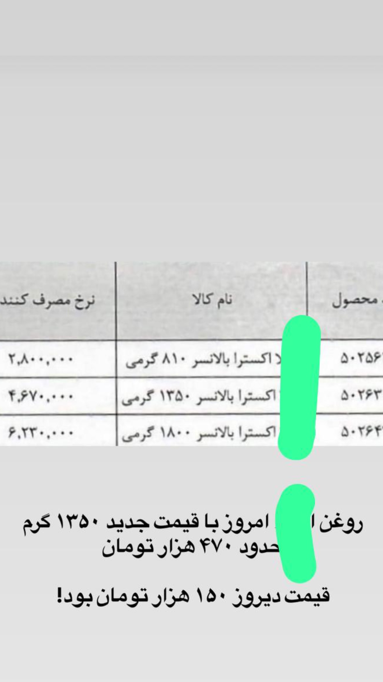  جدید ترین استوری اینستاگرام نوید غیاثی