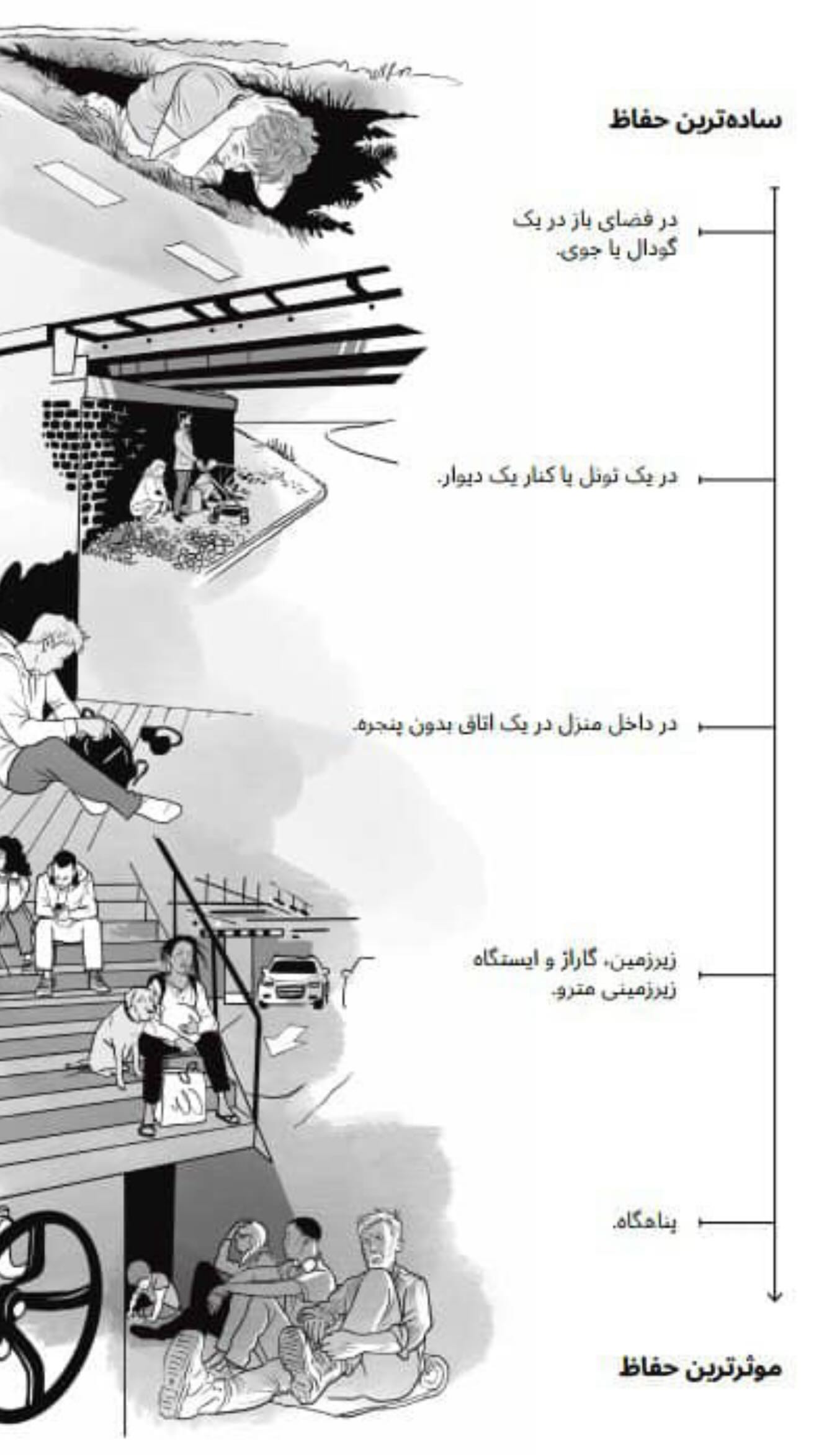  جدید ترین استوری اینستاگرام نیکا فرقانی اصل