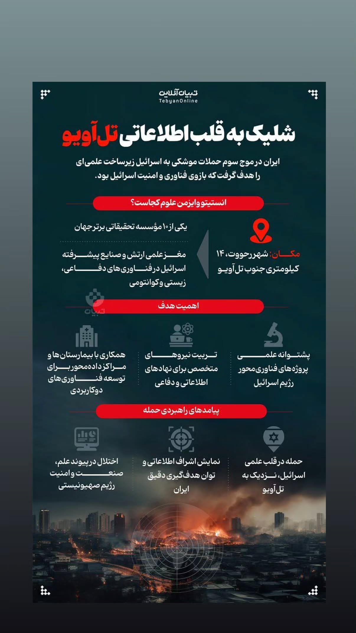  جدید ترین استوری اینستاگرام مهدی نیکخواه