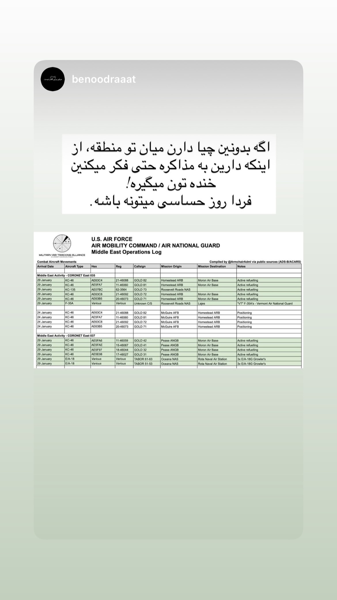  جدید ترین استوری اینستاگرام نیلوفر خوشیاری