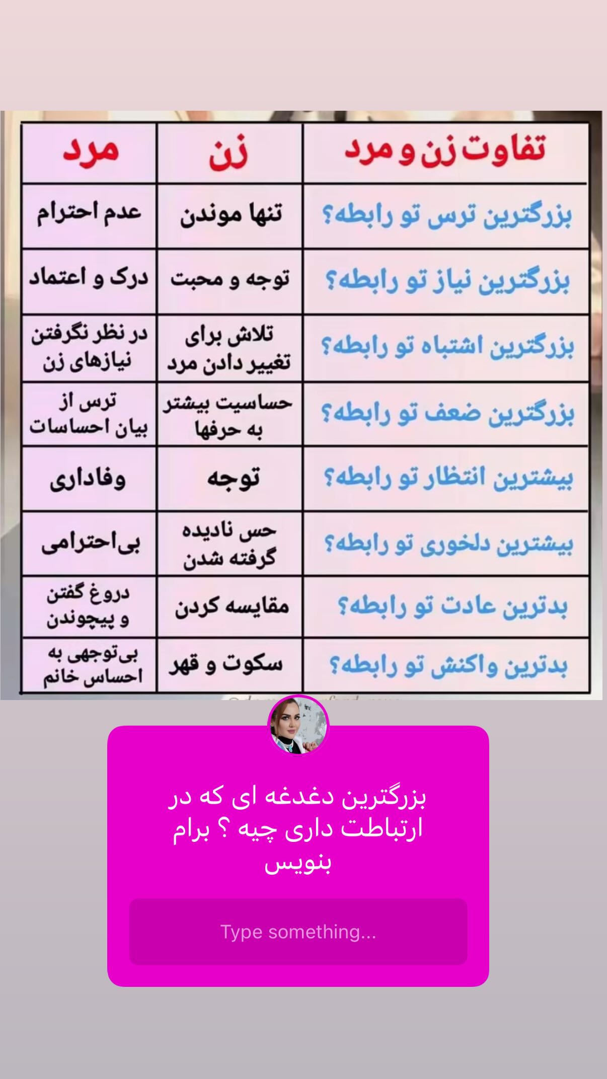  جدید ترین استوری اینستاگرام نیلوفر امینی فر