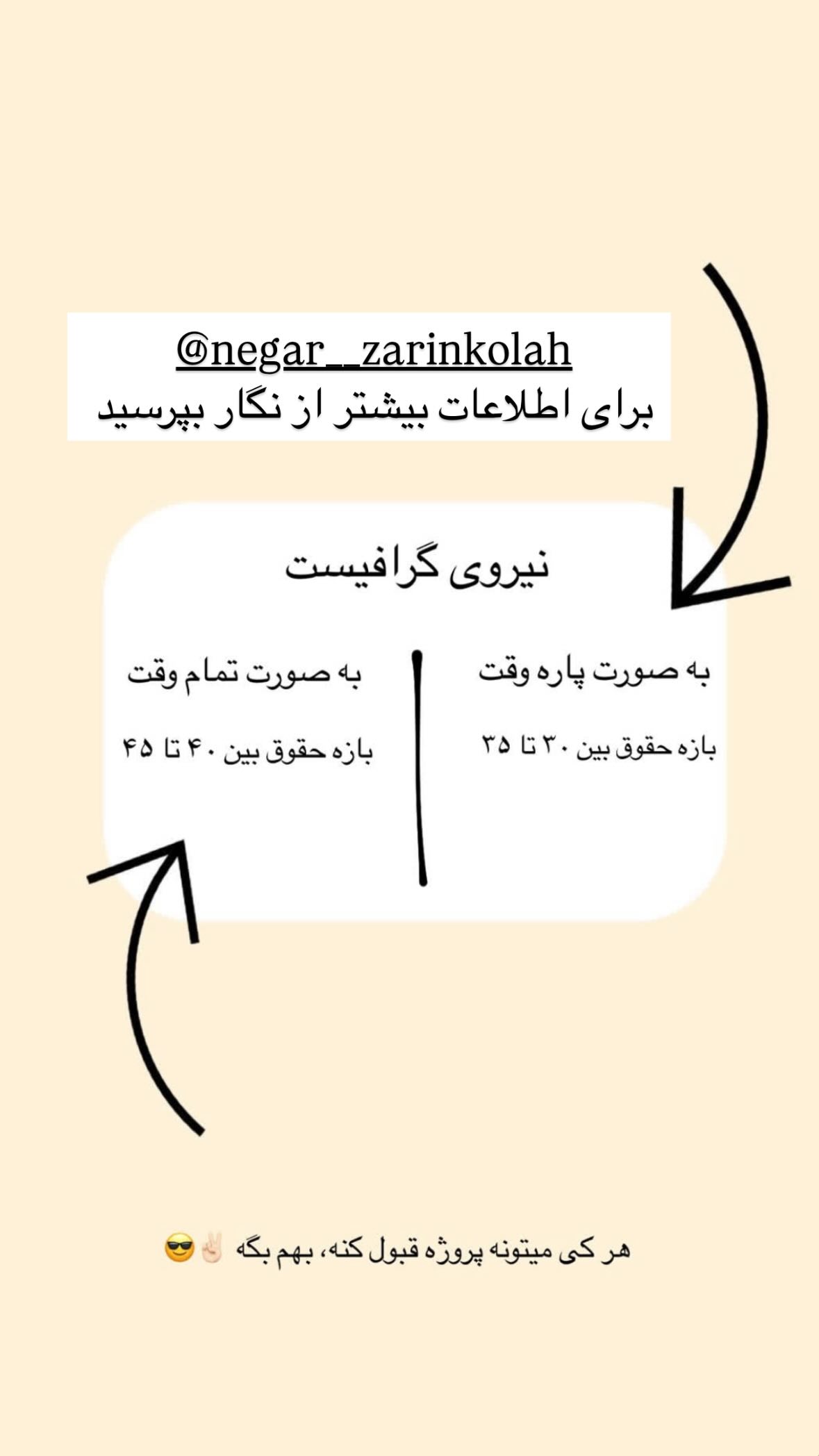  جدید ترین استوری اینستاگرام نیوشا امیری