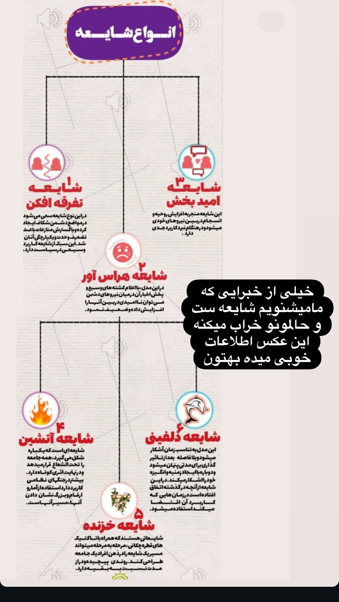  جدید ترین استوری اینستاگرام نورا بانو
