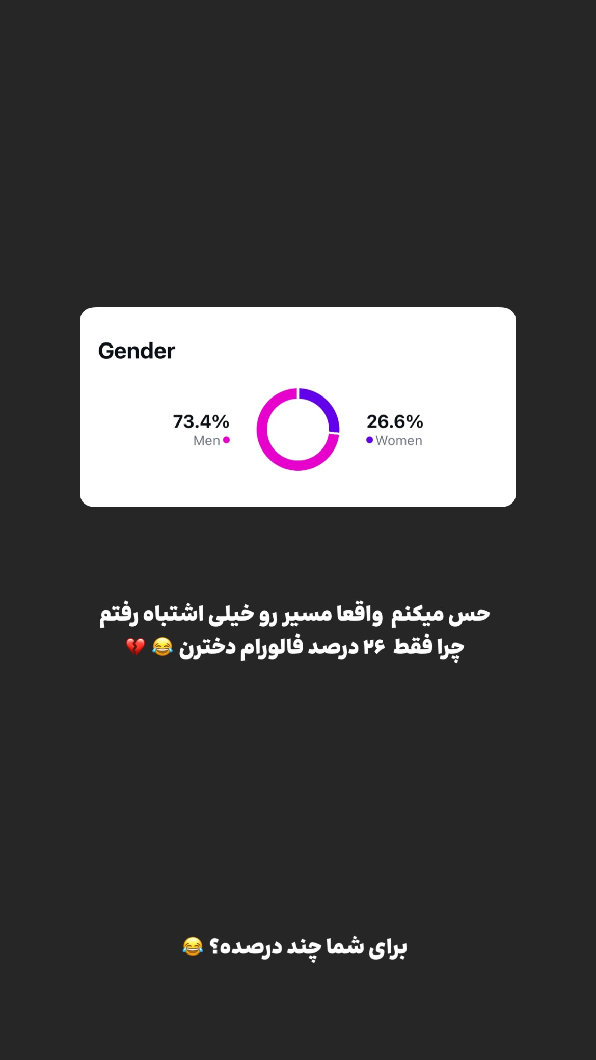  جدید ترین استوری اینستاگرام پارسا کمالی