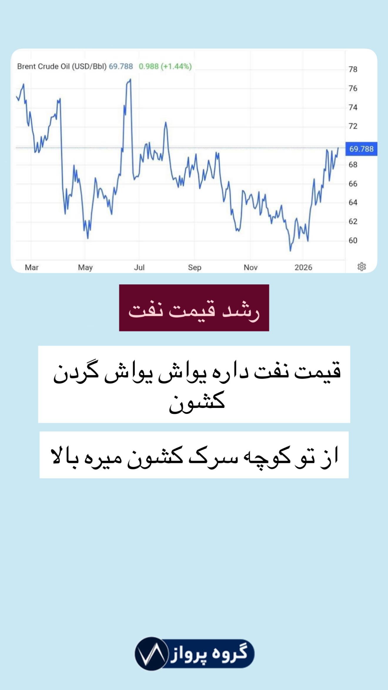  جدید ترین استوری اینستاگرام گروه پرویز