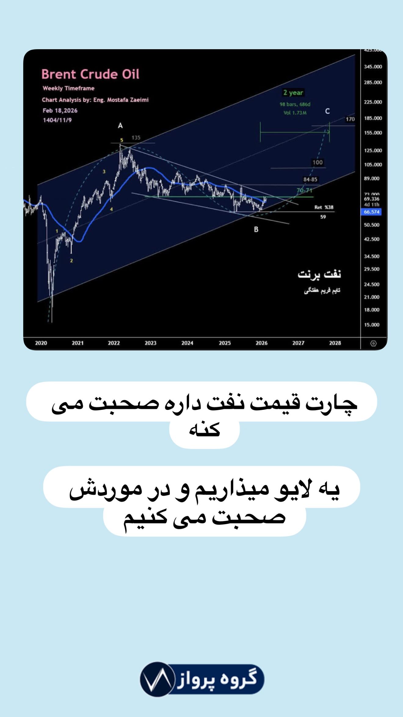  جدید ترین استوری اینستاگرام گروه پرویز