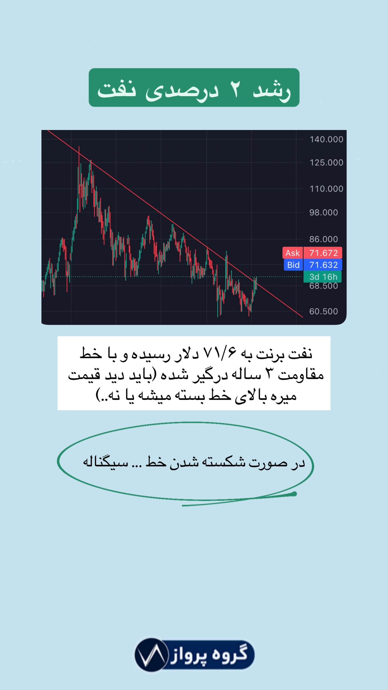  جدید ترین استوری اینستاگرام گروه پرویز