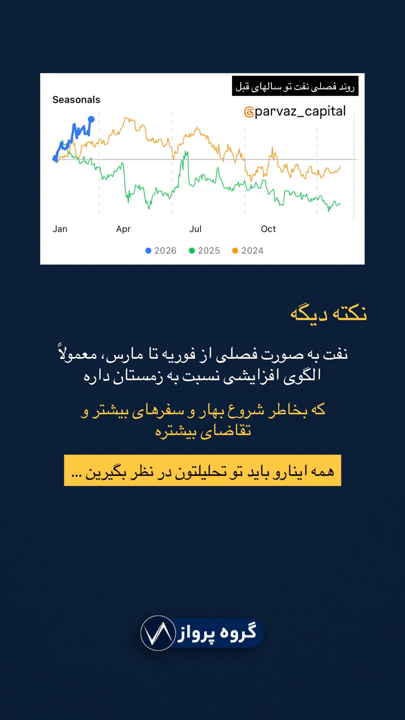  جدید ترین استوری اینستاگرام گروه پرویز