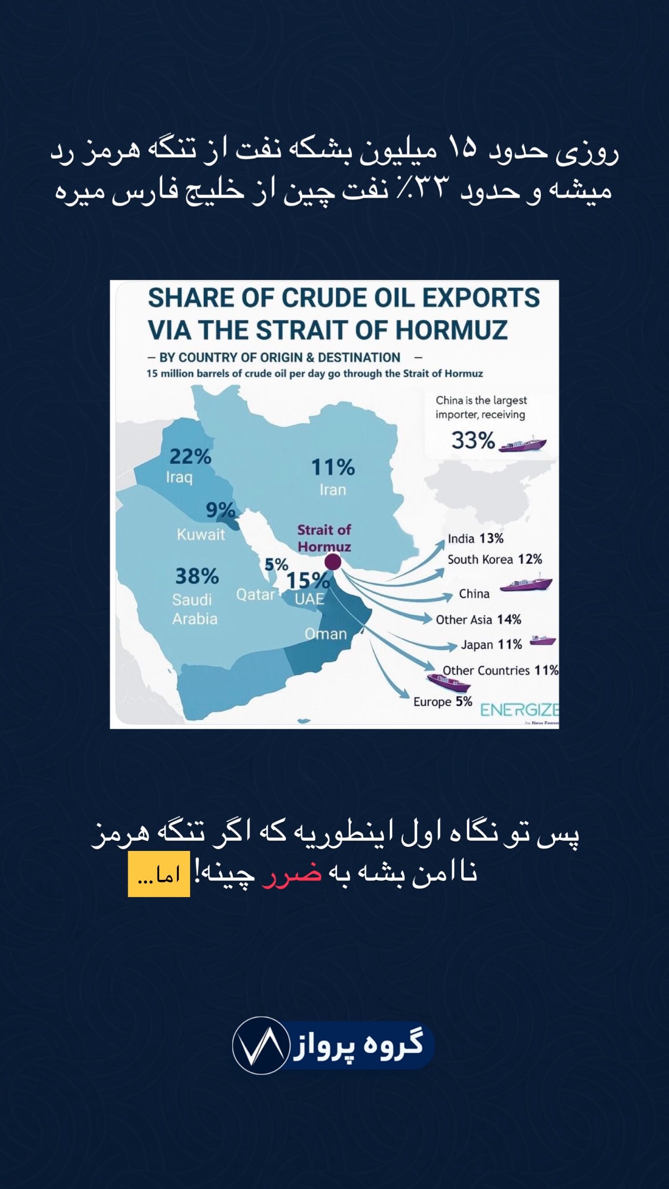  جدید ترین استوری اینستاگرام گروه پرویز