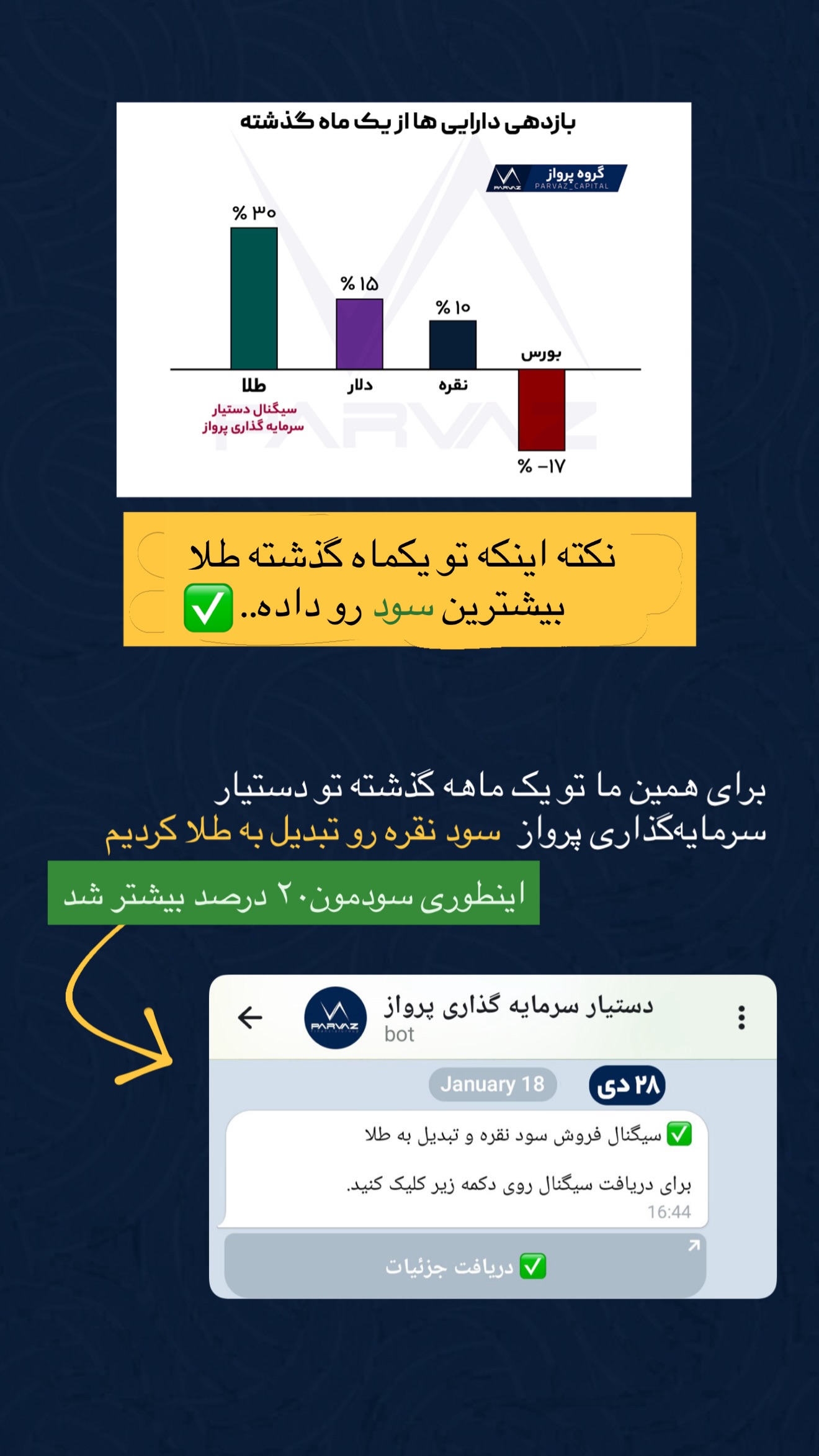  جدید ترین استوری اینستاگرام گروه پرویز