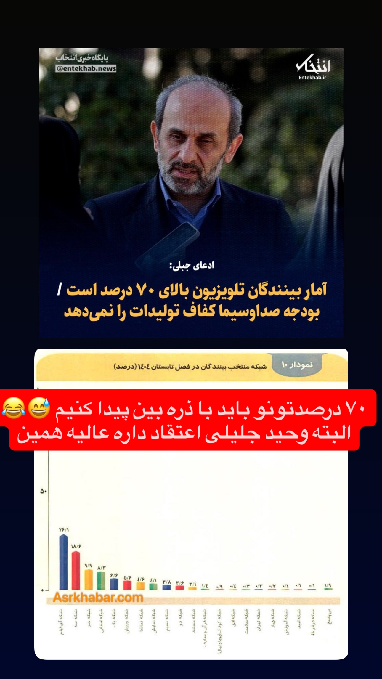  جدید ترین استوری اینستاگرام مجتبی پور بخش