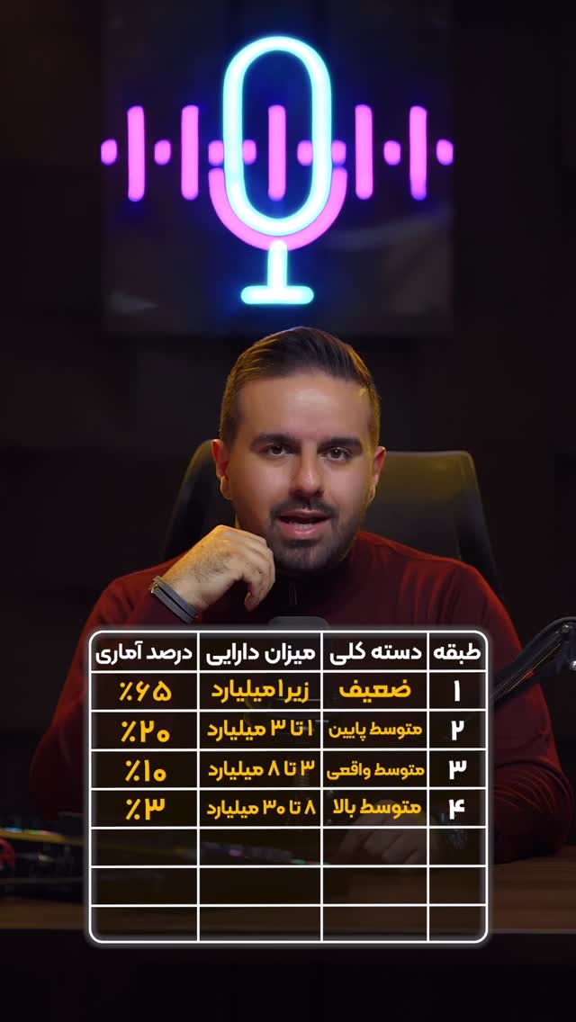  جدید ترین استوری اینستاگرام علیرضا مطلبی