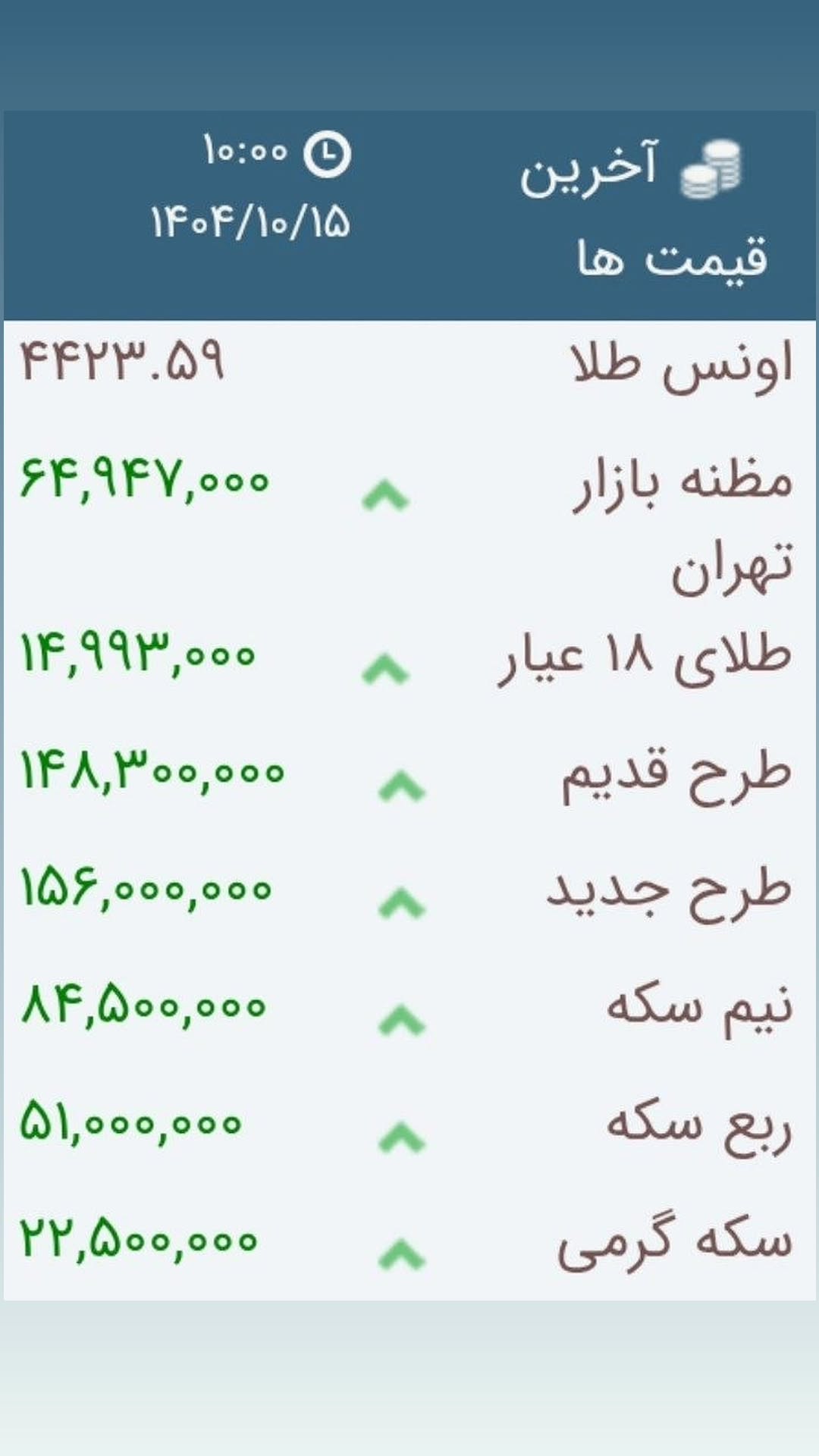  جدید ترین استوری اینستاگرام قزوین