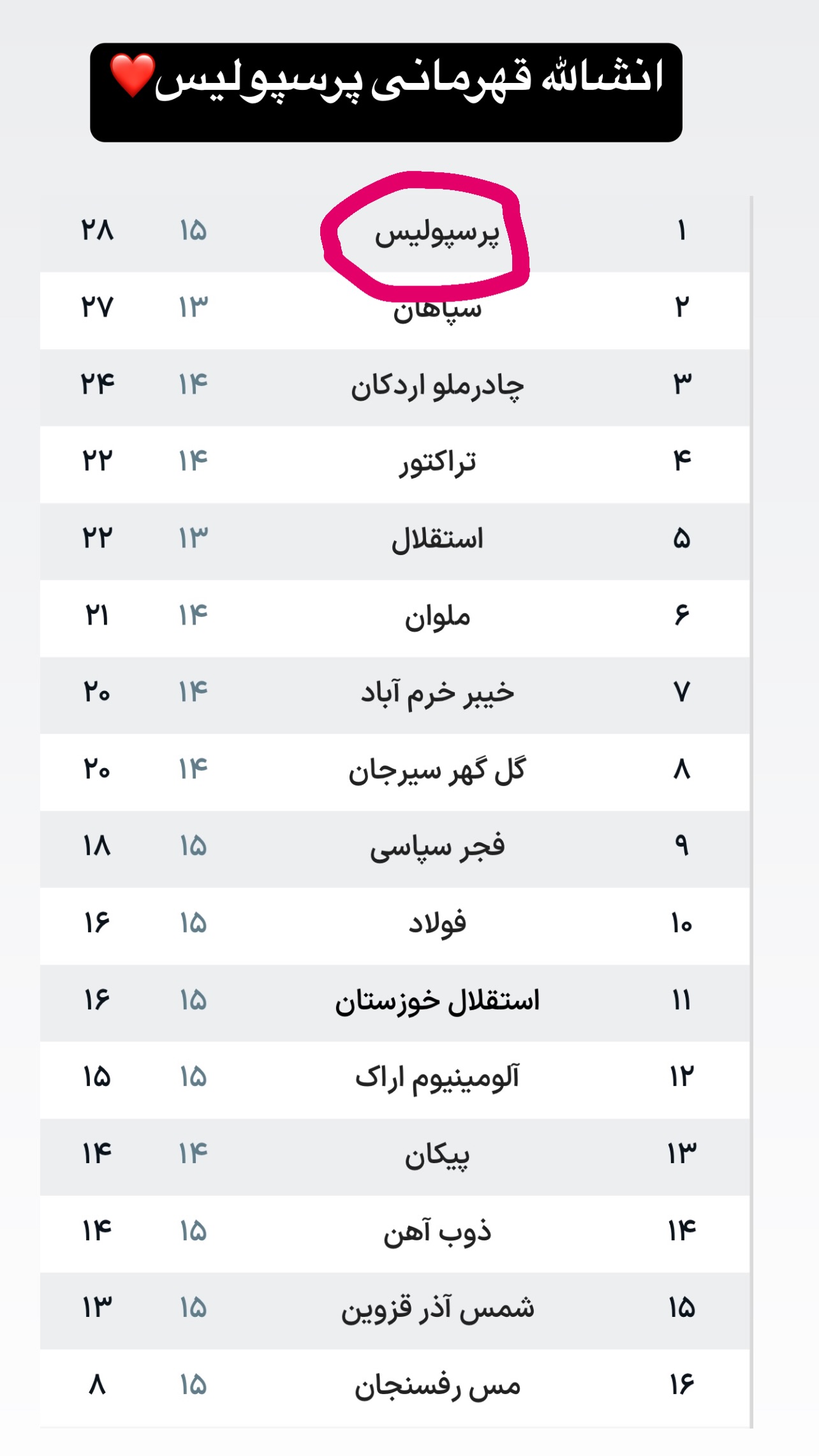  جدید ترین استوری اینستاگرام رضا حقیقی