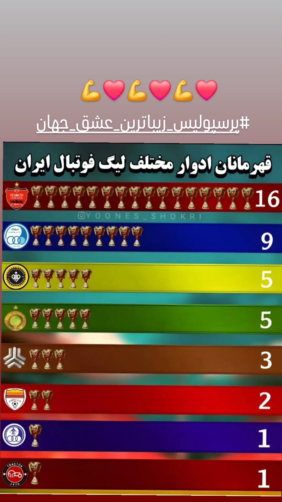  جدید ترین استوری اینستاگرام رضا شاهرودی