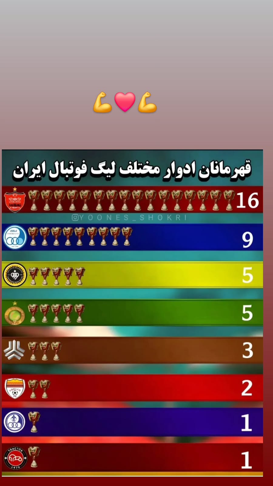  جدید ترین استوری اینستاگرام رضا شاهرودی