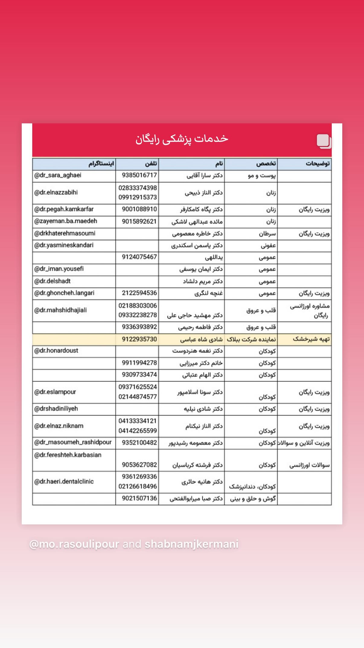  جدید ترین استوری اینستاگرام سحر صبحانی
