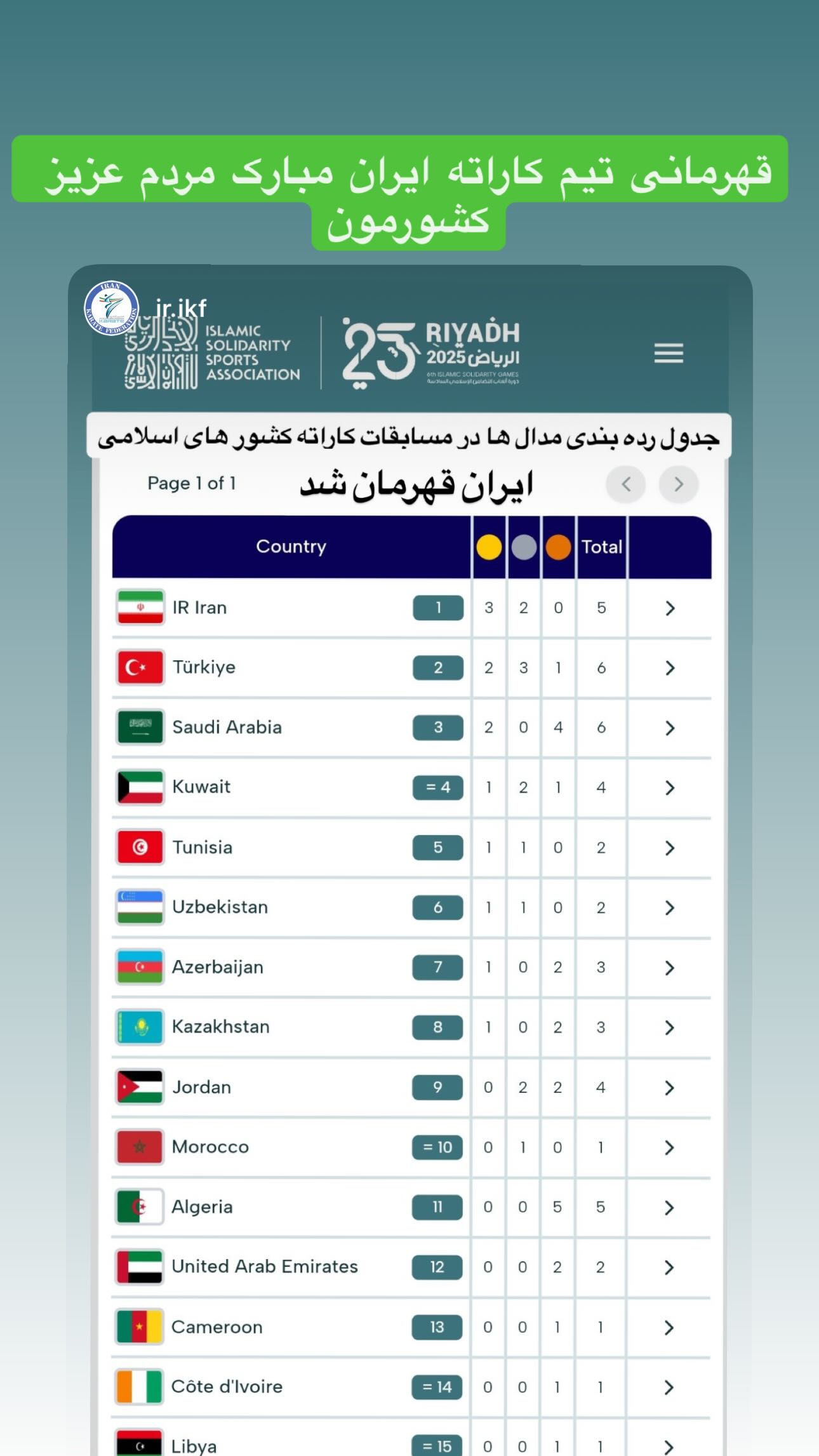  جدید ترین استوری اینستاگرام سجاد گنجی زاده