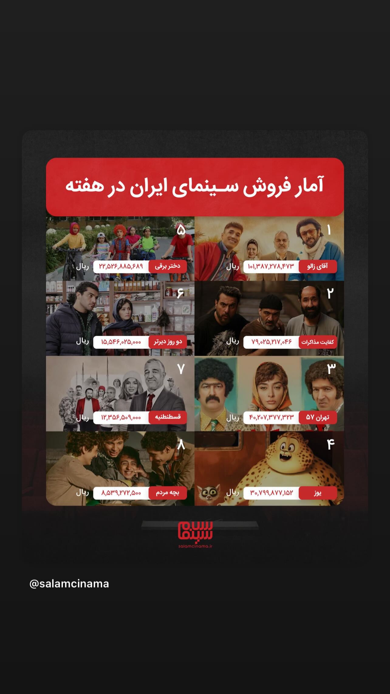  جدید ترین استوری اینستاگرام سلام سینما