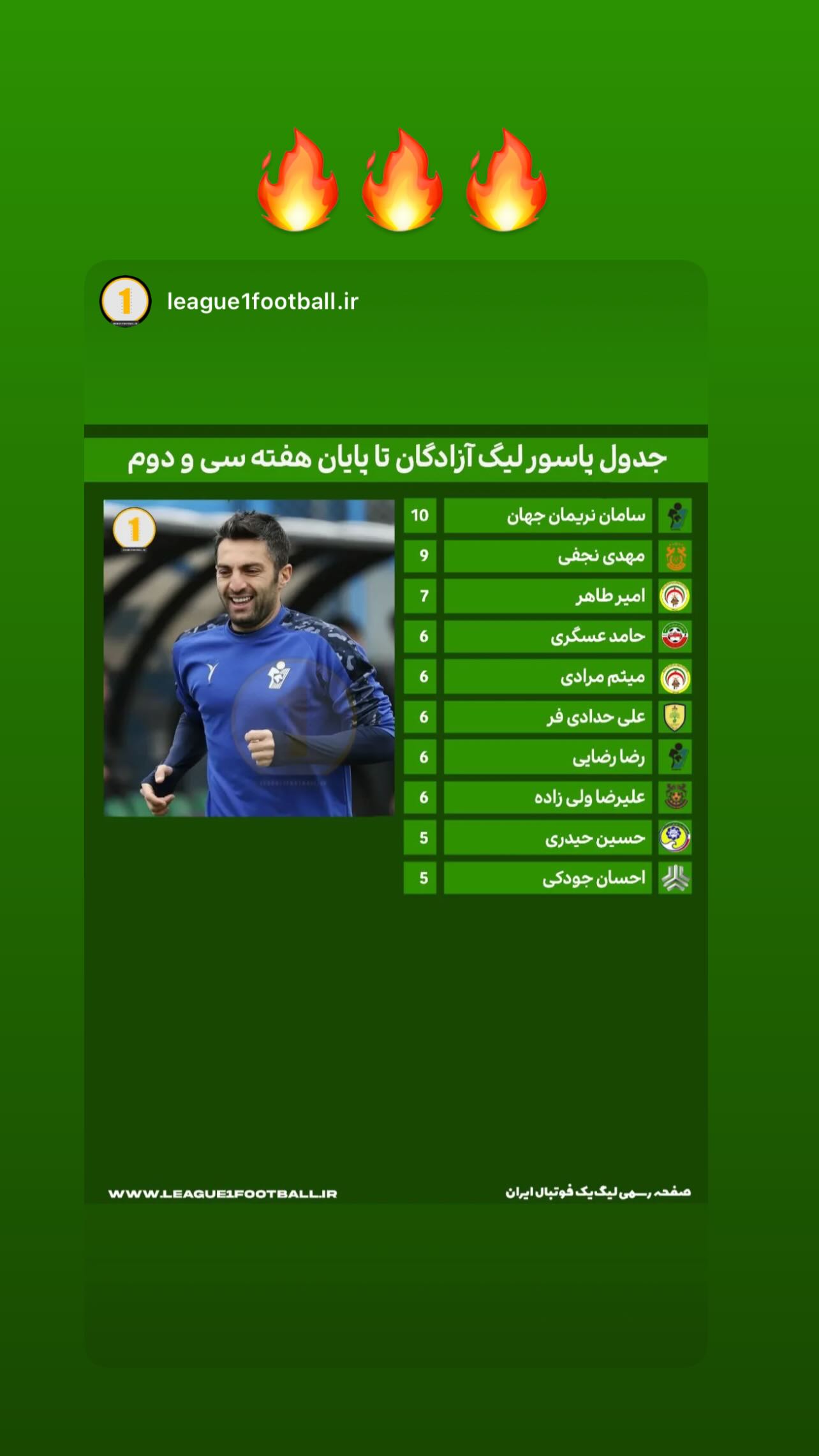  جدید ترین استوری اینستاگرام سامان نریمان جهان