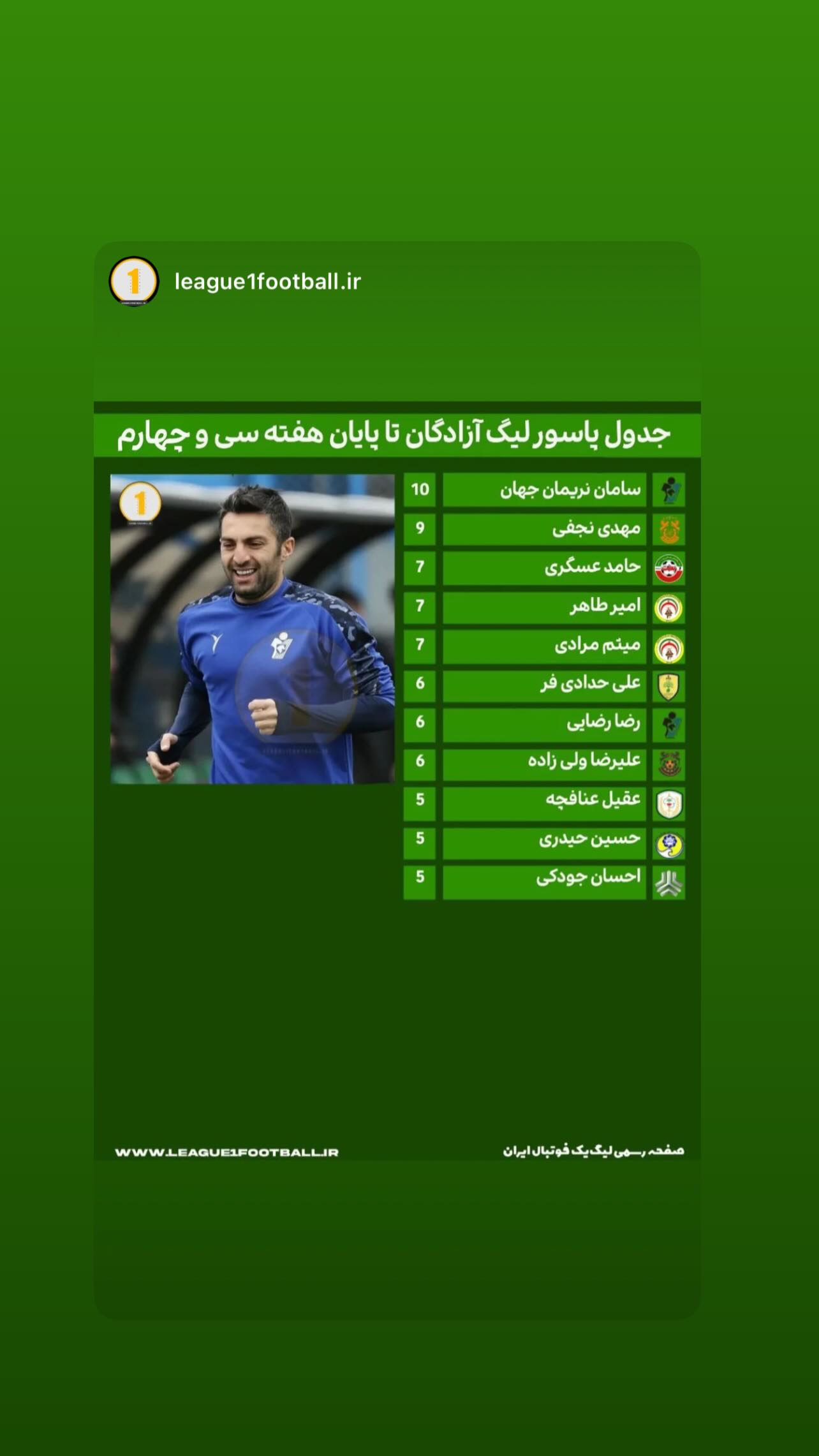  جدید ترین استوری اینستاگرام سامان نریمان جهان