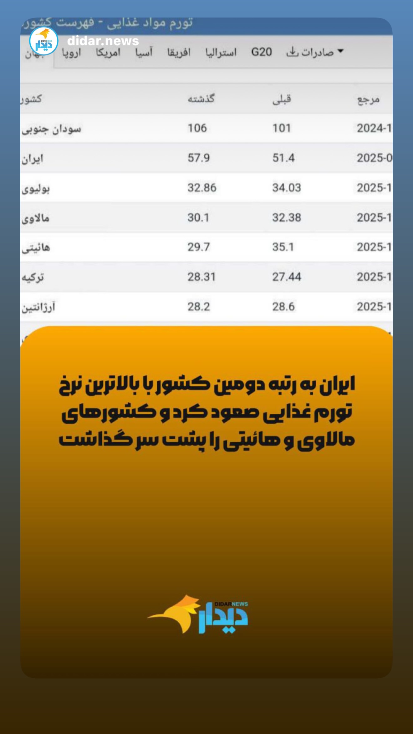 جدید ترین استوری اینستاگرام سمیرا حسینی