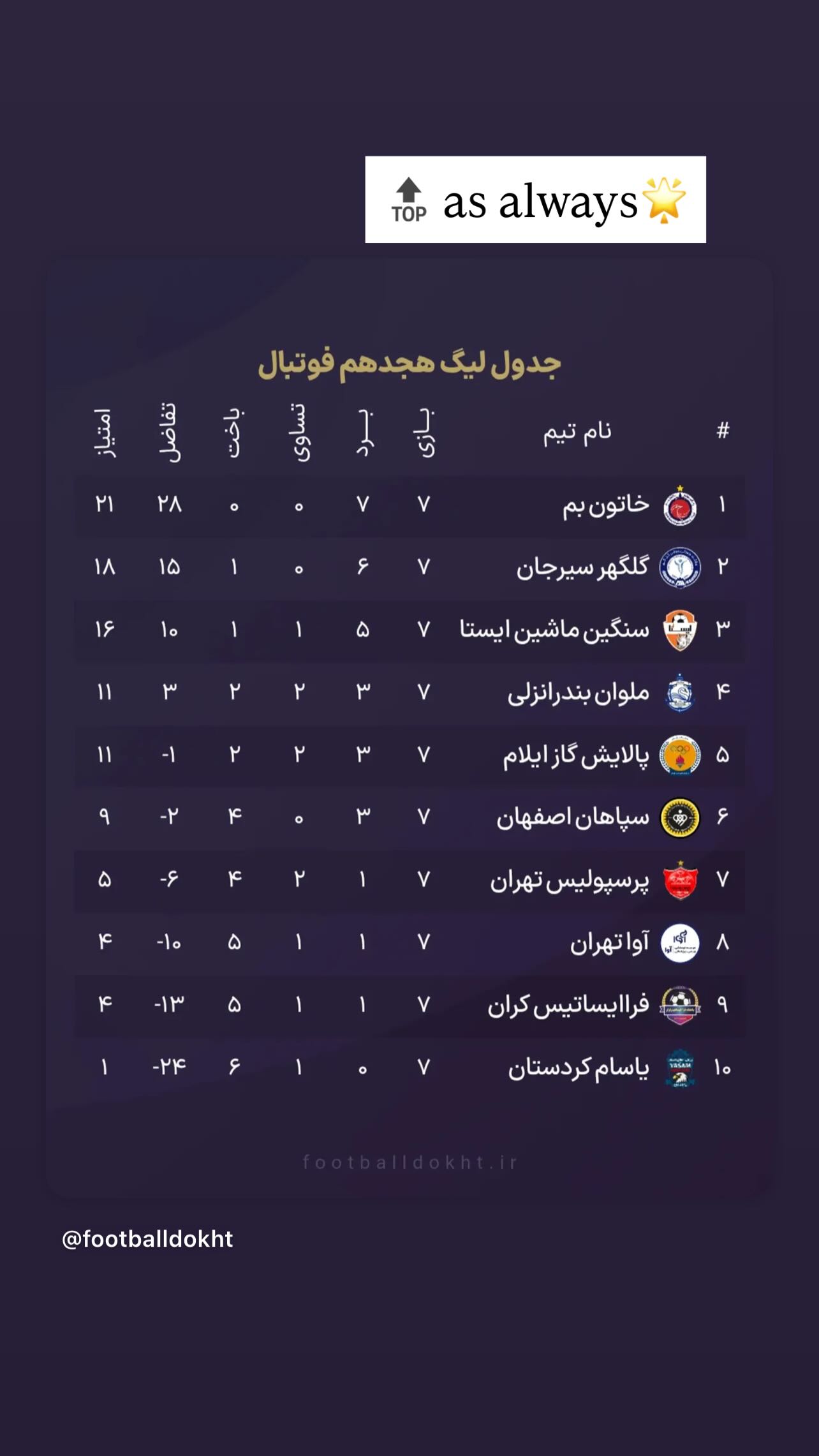  جدید ترین استوری اینستاگرام سارا دیدار