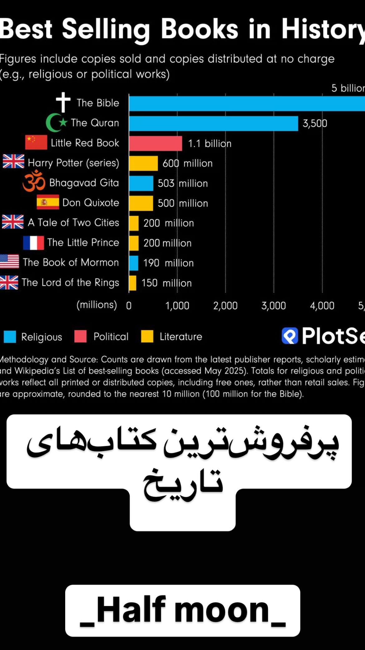  جدید ترین استوری اینستاگرام مصطفی تاجزاده